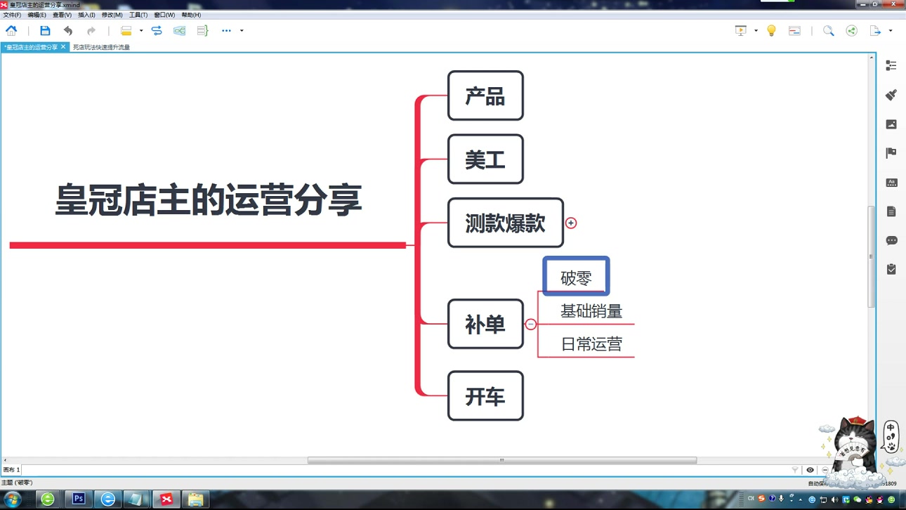 淘宝开店步骤学习教程 如何开淘宝网店 淘宝大学怎么开,皇冠店主的运营分享4.补单哔哩哔哩bilibili