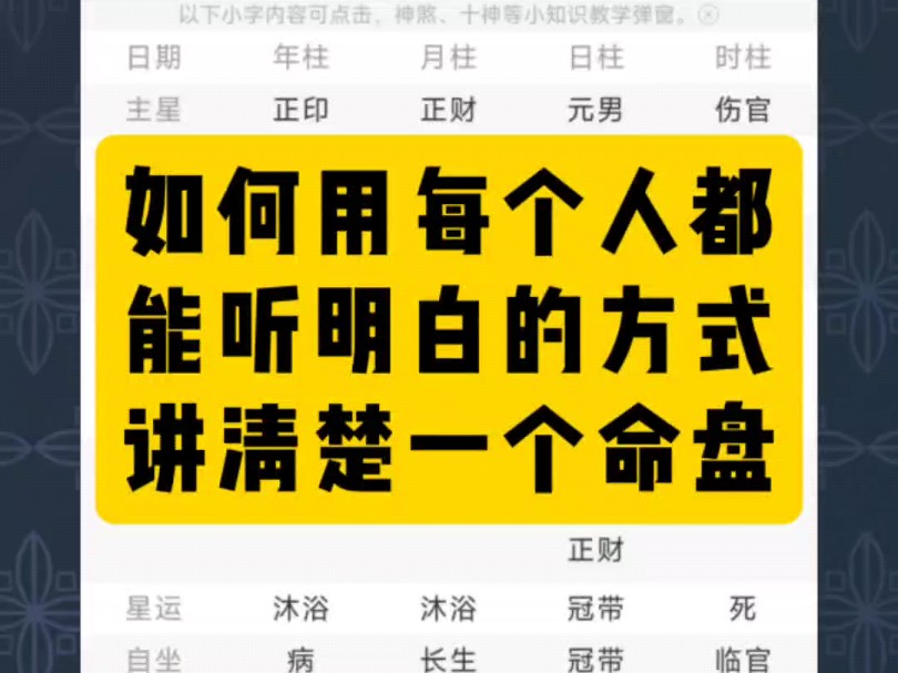 如何用人人都能懂的方式(五行生克)讲清楚一个命盘哔哩哔哩bilibili