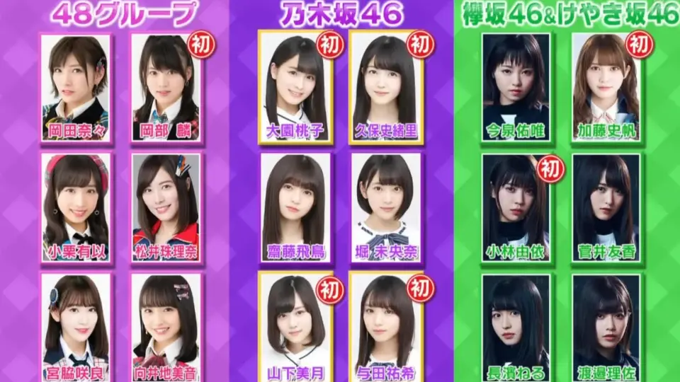 乃木坂46×HKT48】乃木坂46 VS さっしー_哔哩哔哩_bilibili