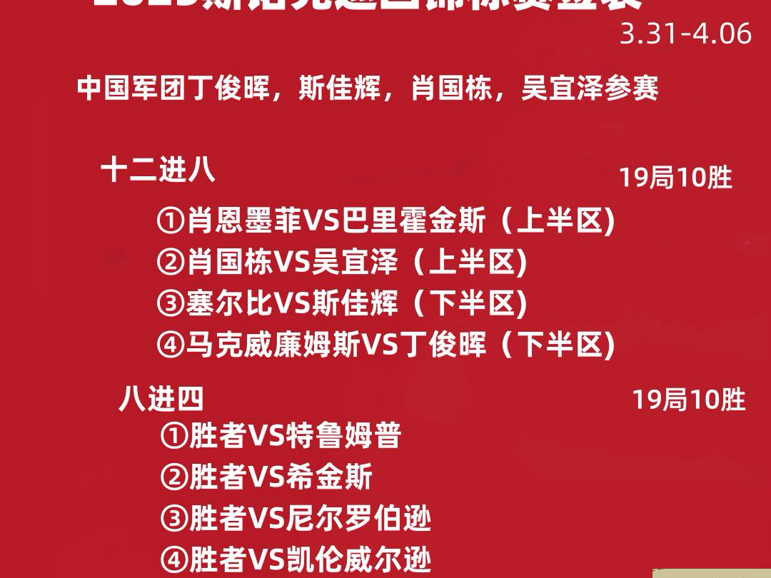 斯诺克排名官网电子竞技体能训练中国电子竞技运动发展中心官网北京电竞文化体验中心