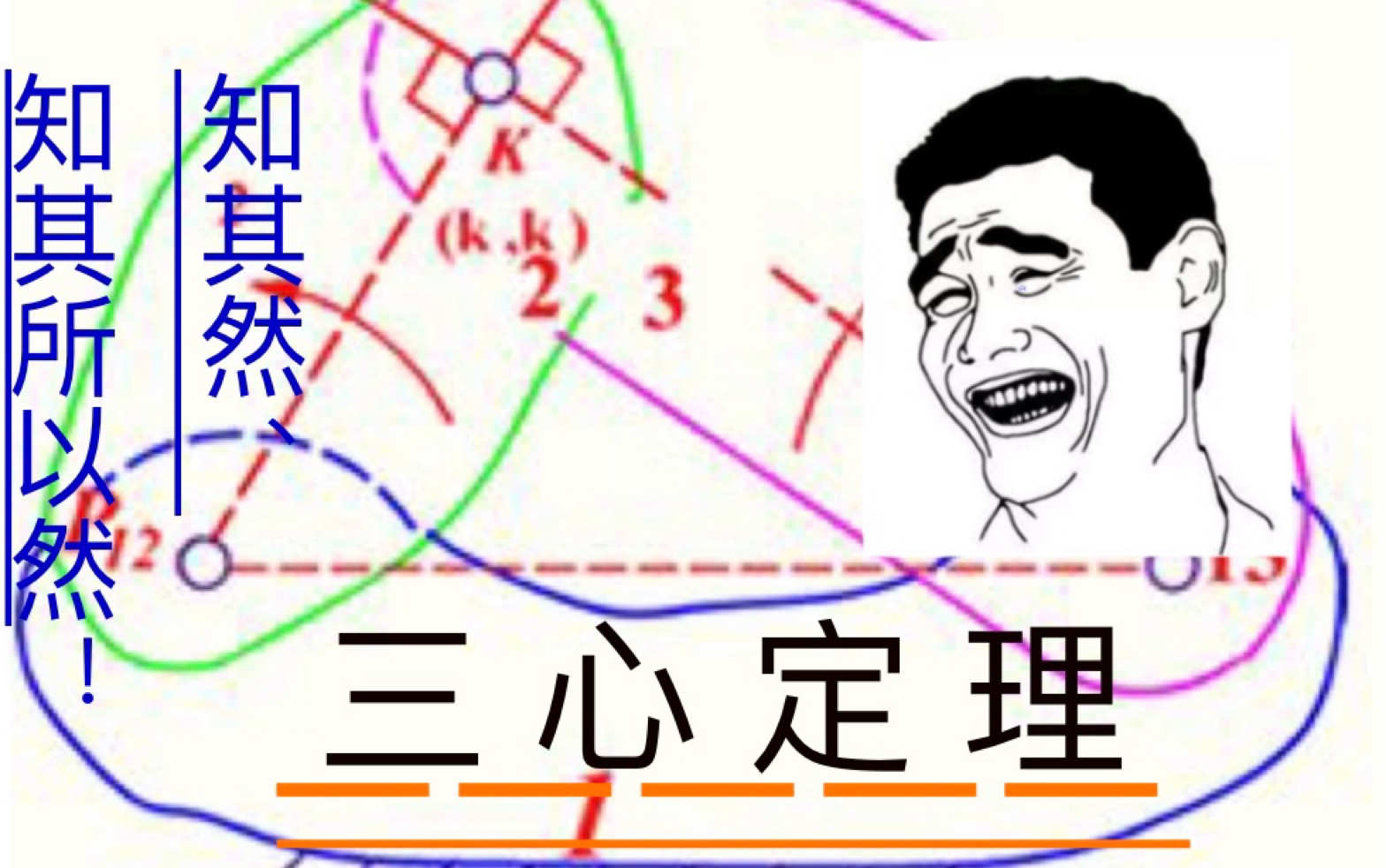 三心定理的证明【机械原理】哔哩哔哩bilibili