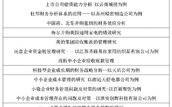 462财务管理专业的毕业论文题目有哪些?以下仅供参考,具体根据老师意见和自己选题.#论文选题哔哩哔哩bilibili