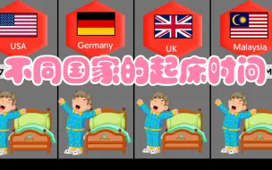 Download Video: 不同国家的起床时间 Wake Up Time From Different Countries