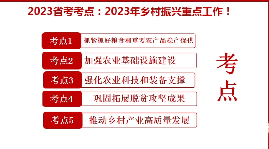 [图]2023省考考点：中央一号文件中的考点来了！