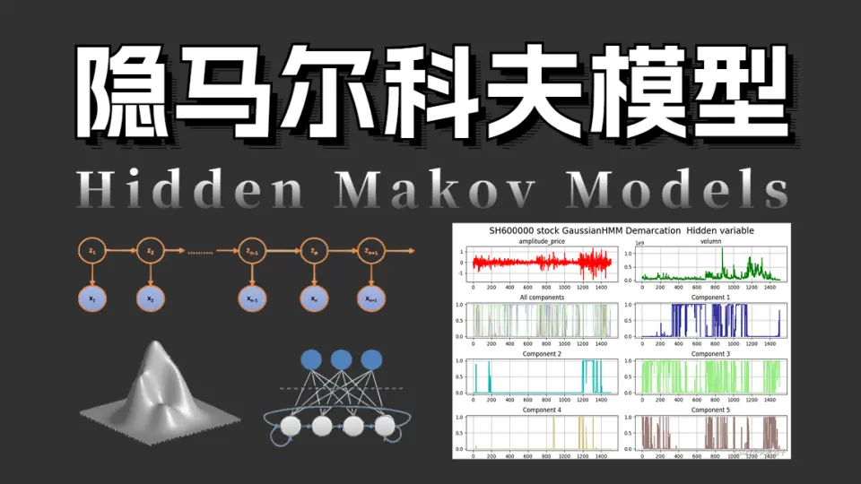 RTX4090 GPU 在大规模语音识别中的表现