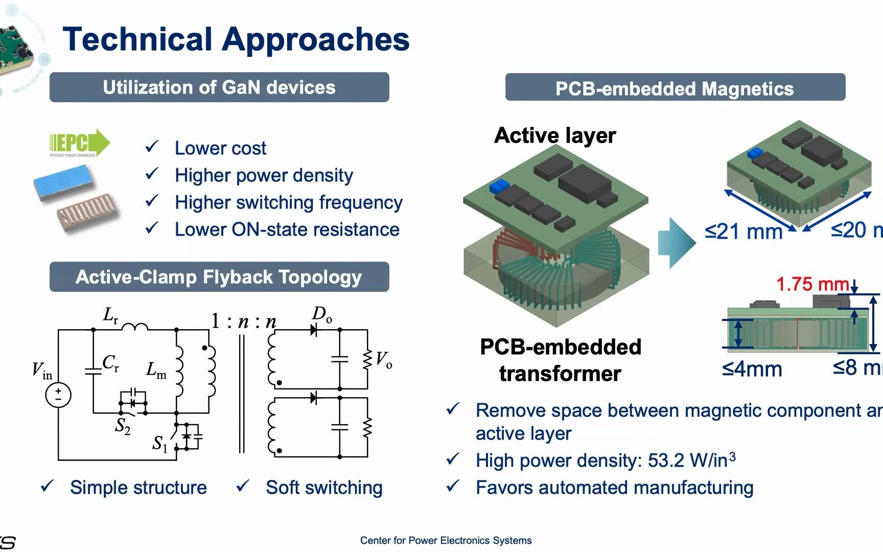 CPES宽输入范围PCB 变压器GaN栅极驱动电源的优化设计哔哩哔哩bilibili