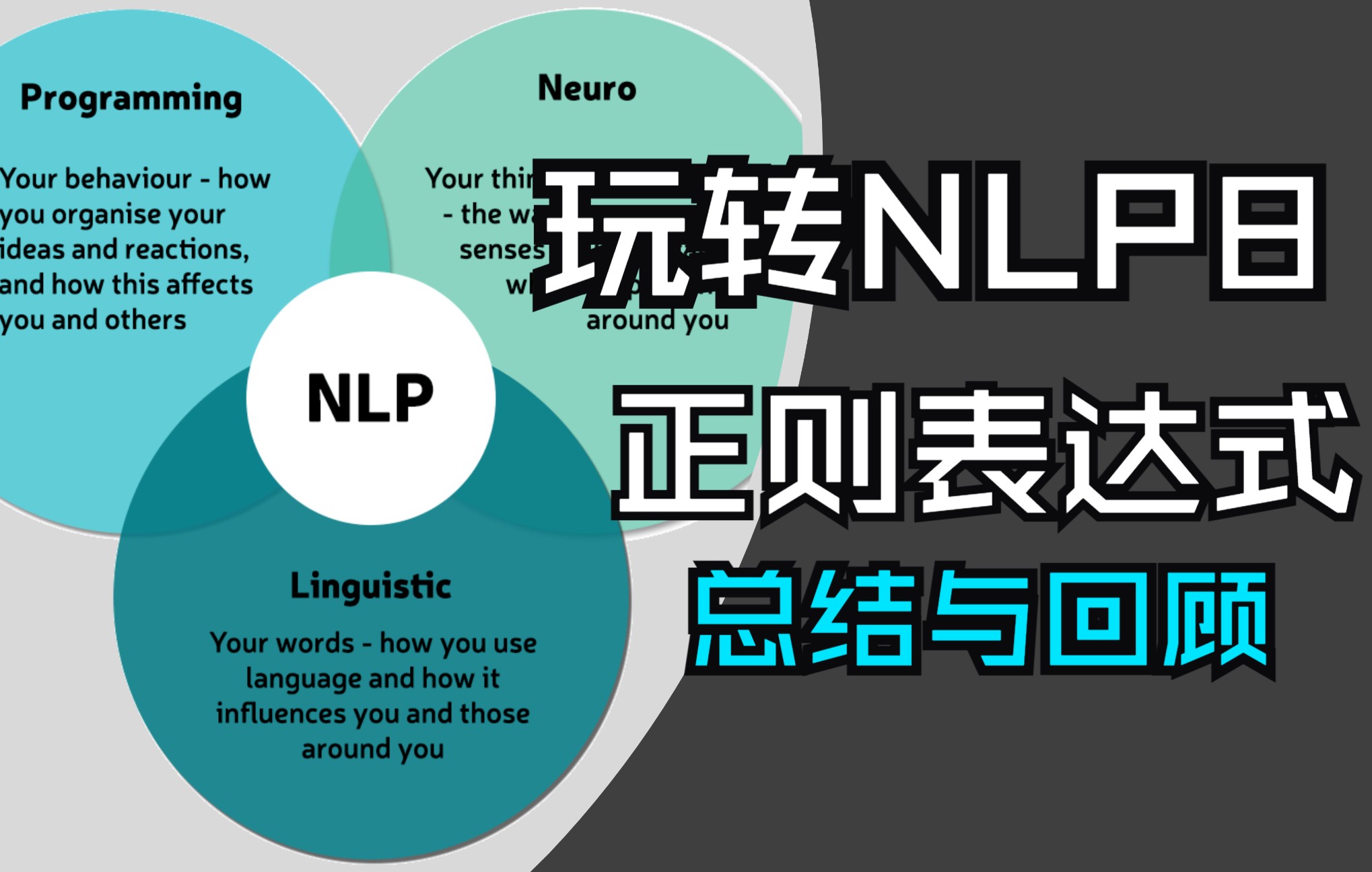 玩转NLP之8:正则表达式——总结与回顾哔哩哔哩bilibili