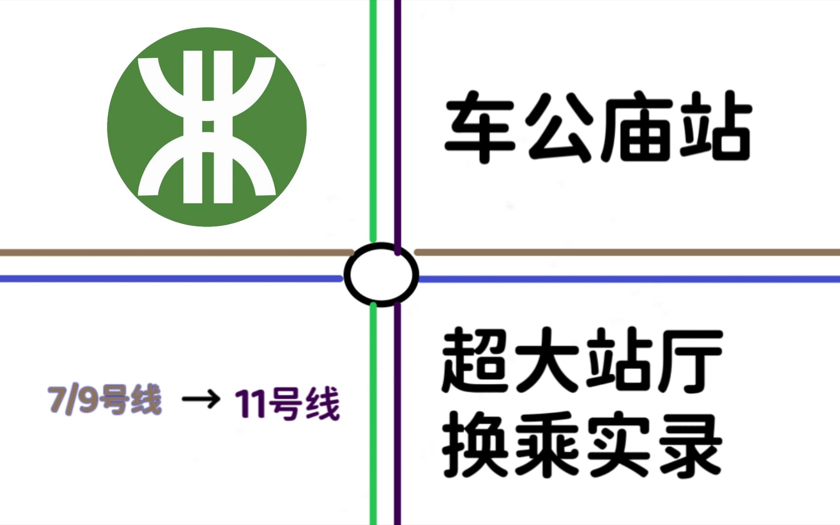 【深圳地铁】『深圳首个四线换乘车站』车公庙站7/9号线→11号线换乘实录哔哩哔哩bilibili