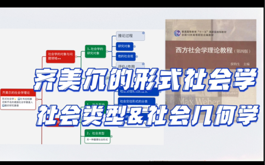 齐美尔 |形式社会学 |社会类型 |社会几何学 |《西方社会学理论》背书哔哩哔哩bilibili