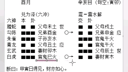 [图]秒懂《增删卜易》之5