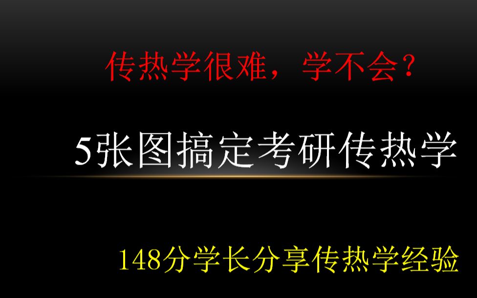 [图]5张思维导图搞定考研传热学