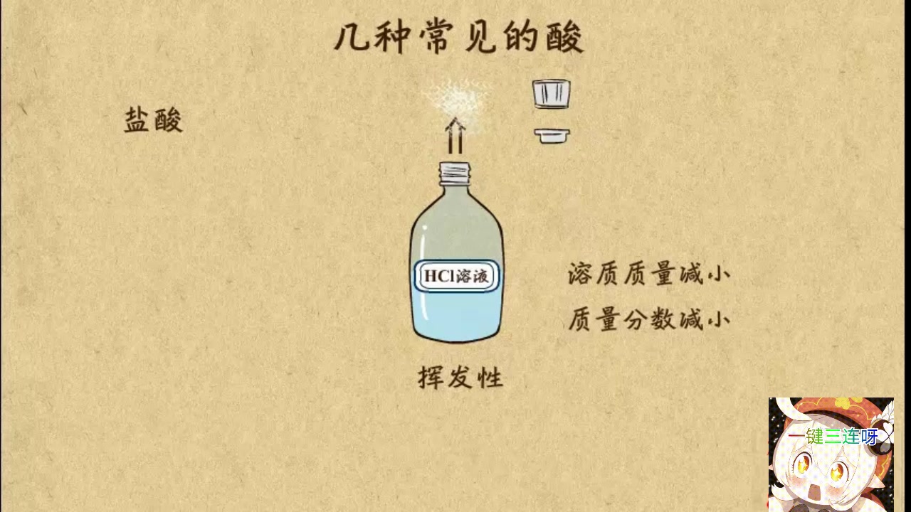 [图]【乐乐课堂初中化学】第十单元- 酸和碱 2. 几种常见的酸