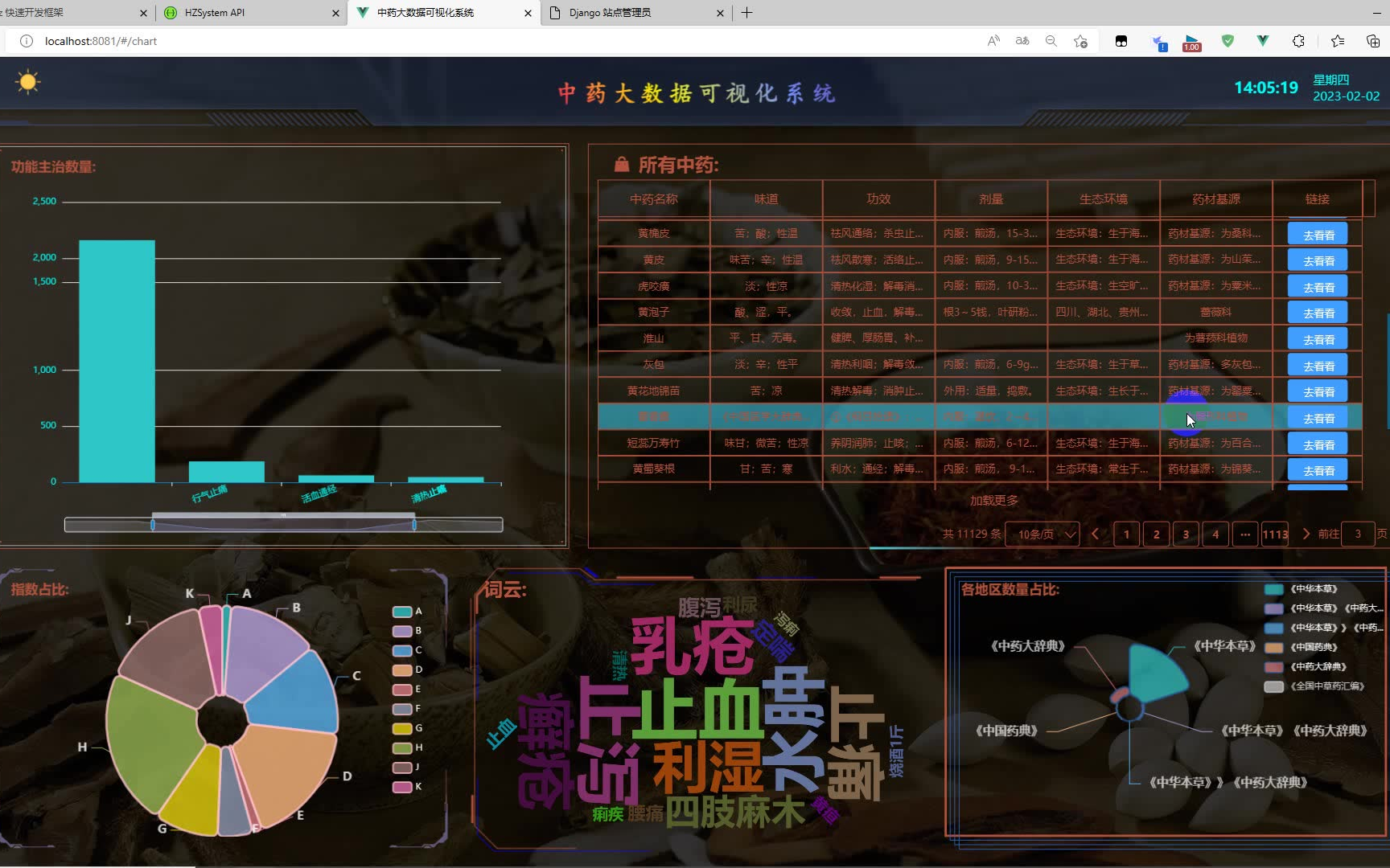 计算机毕业设计吊炸天Hadoop+Spark中药推荐系统 中药可视化 中药爬虫 中药数据分析 中药大数据 大数据毕业设计 大数据毕设 机器学习 人工智能哔哩哔哩...