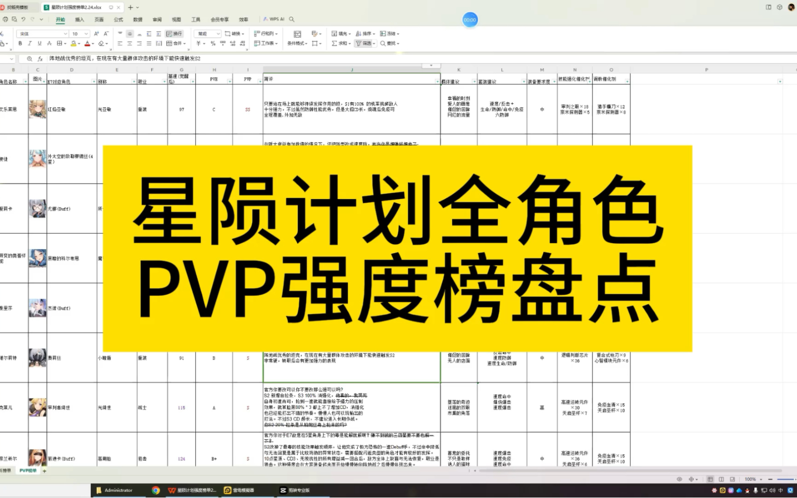 [图]星陨计划全角色pvp强度榜盘点2024.2.24日