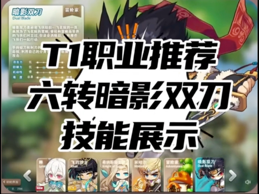 冒险类的职业(冒险类的职业有哪些)