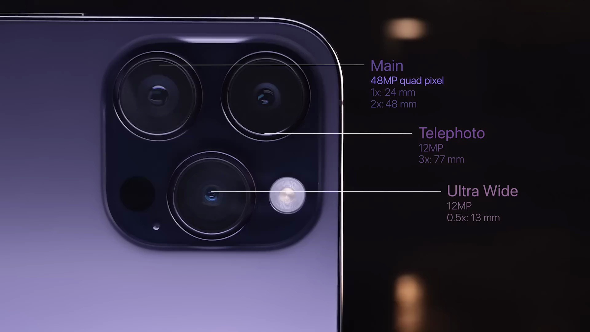 introducing iphone 14 pro apple