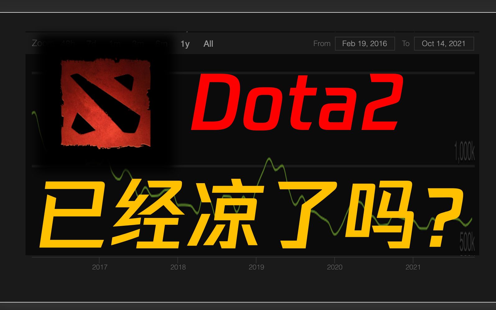 Dota2已经凉了吗?Dead Game做错了什么?还有救吗?当年的刀友们你们还好吗?电子竞技热门视频