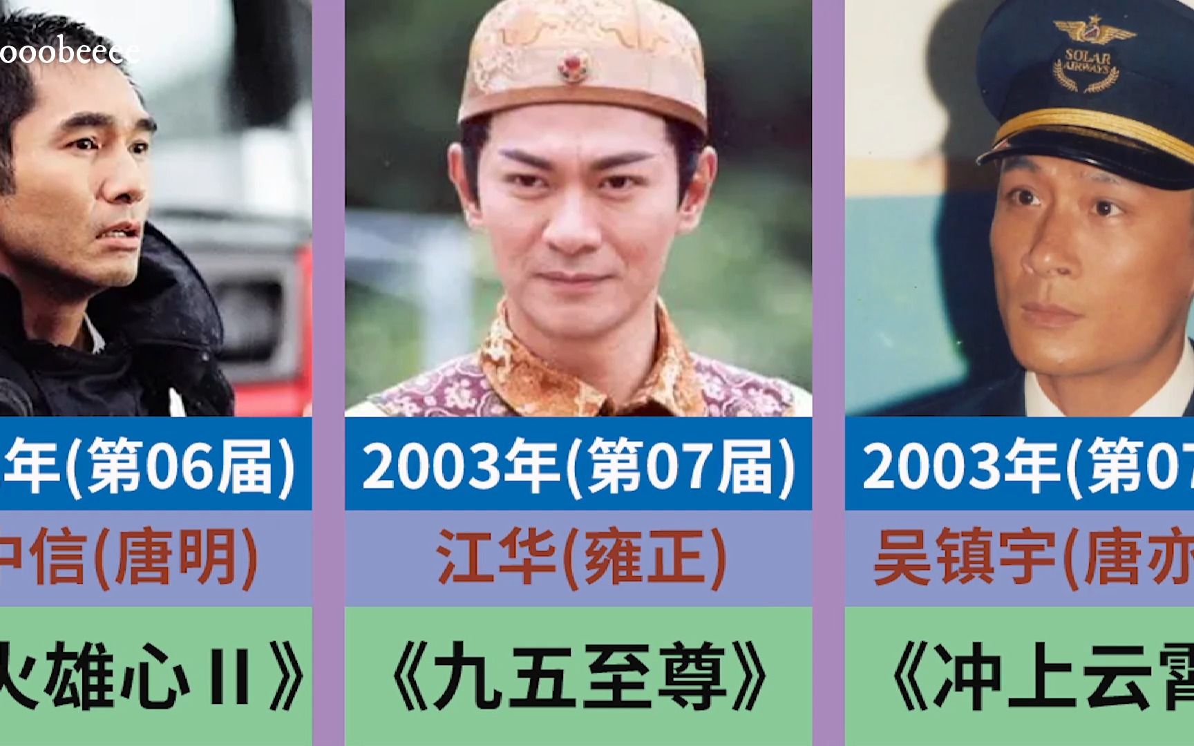 TVB历届最受欢迎电视男角色,还记得这些经典吗(20002022年)哔哩哔哩bilibili