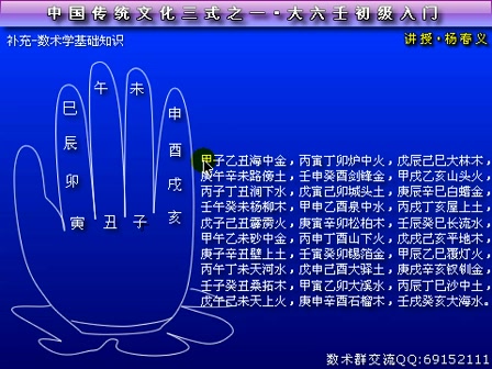 [图]大六壬初级入门数术基础知识速成篇_标清