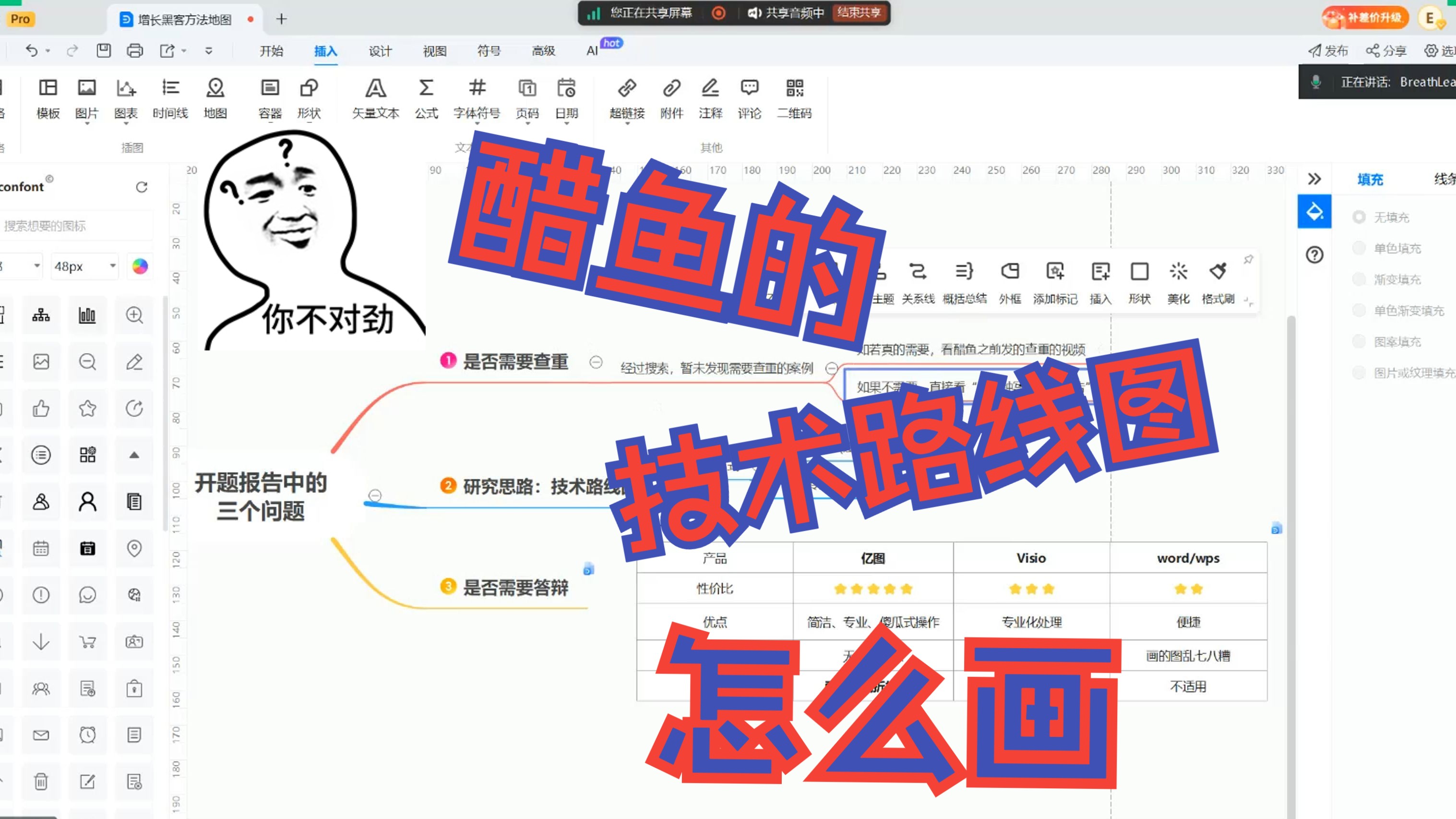 导师夸我真的很会画开题报告技术路线图哦~哔哩哔哩bilibili