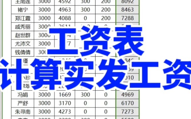 工资表计算实发工资哔哩哔哩bilibili