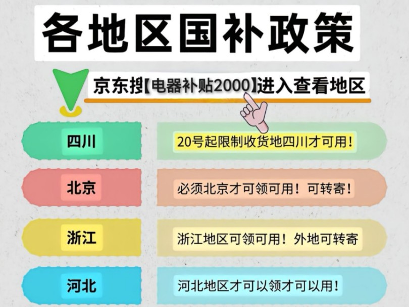 国补又变动啦!四川国补已经限制全国使用啦!不急的朋友可等等自己地区的国补,很多地区陆续开启中!大家可以自行查看自己地区有没有国补 #电器补贴...