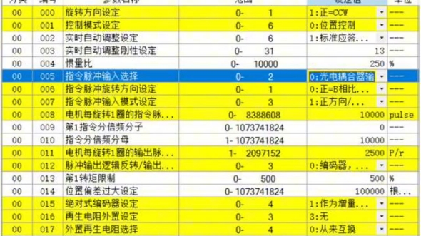 松下伺服脉冲输出口参数设置哔哩哔哩bilibili