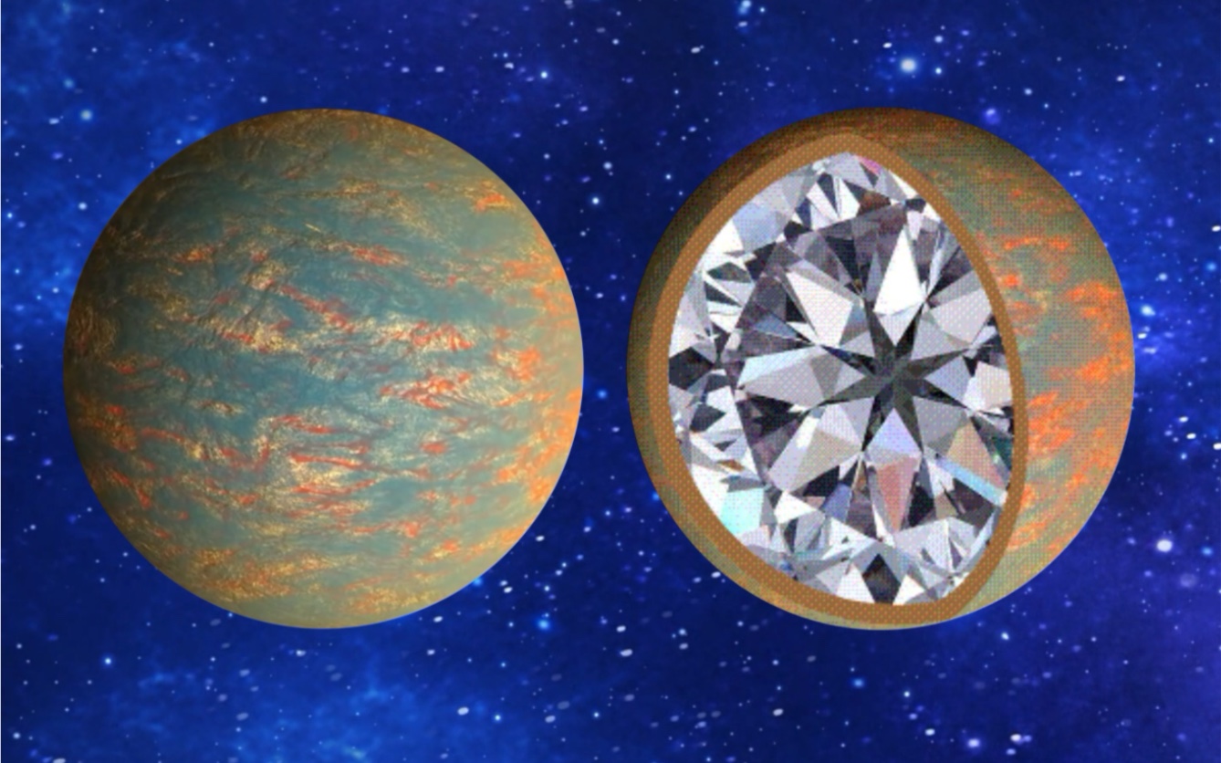 巨蟹座55e是宇宙中最富有的星球,它的钻石含量高达160万亿亿吨,你想去