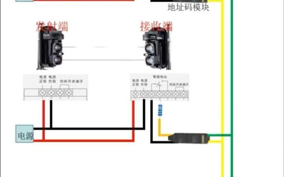 红外对射接线方式及触发原理哔哩哔哩bilibili