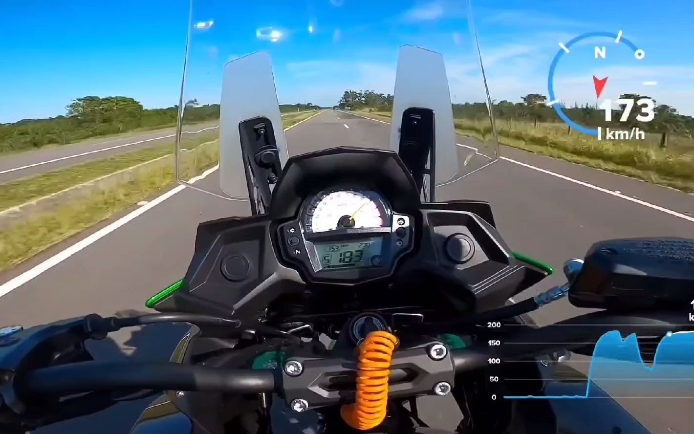2021 川崎 versys 650最高时速gps实测