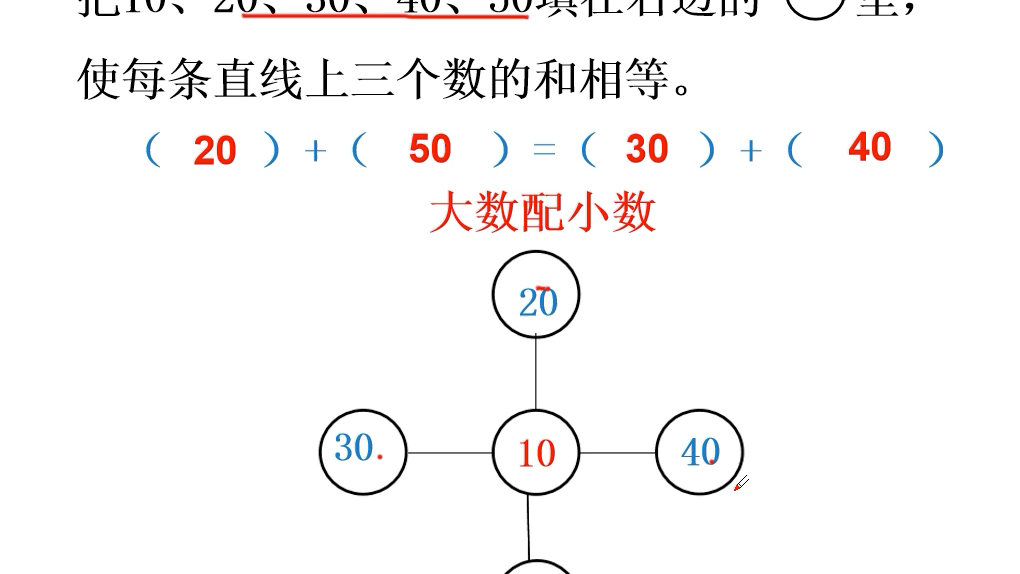 [图]整十数加、减整十数 思考题