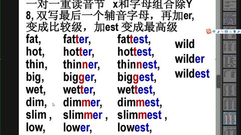 双写最后字母变比较级最高级的词 哔哩哔哩 Bilibili