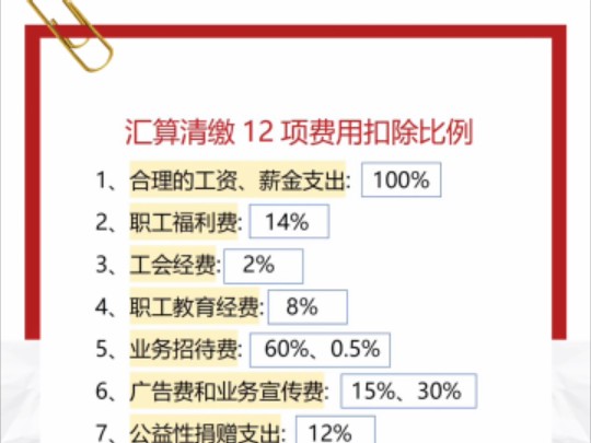 第一次见这么详细企业所得税汇算清缴流程.含企业所得税汇算清缴申报表模板(带公式)哔哩哔哩bilibili