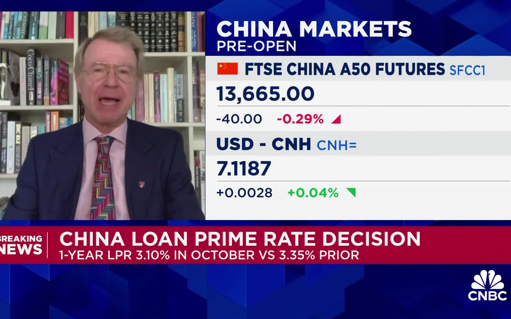 CNBC: 中国市场便宜,仍可能暴涨!哔哩哔哩bilibili