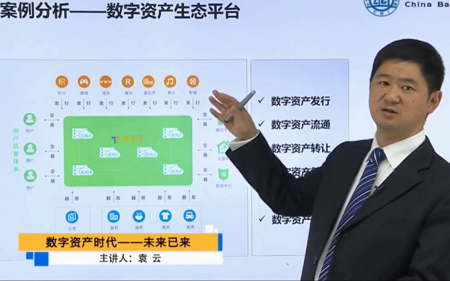 【数字资产】基础概念释义第四课:数字资产项目案例解析哔哩哔哩bilibili