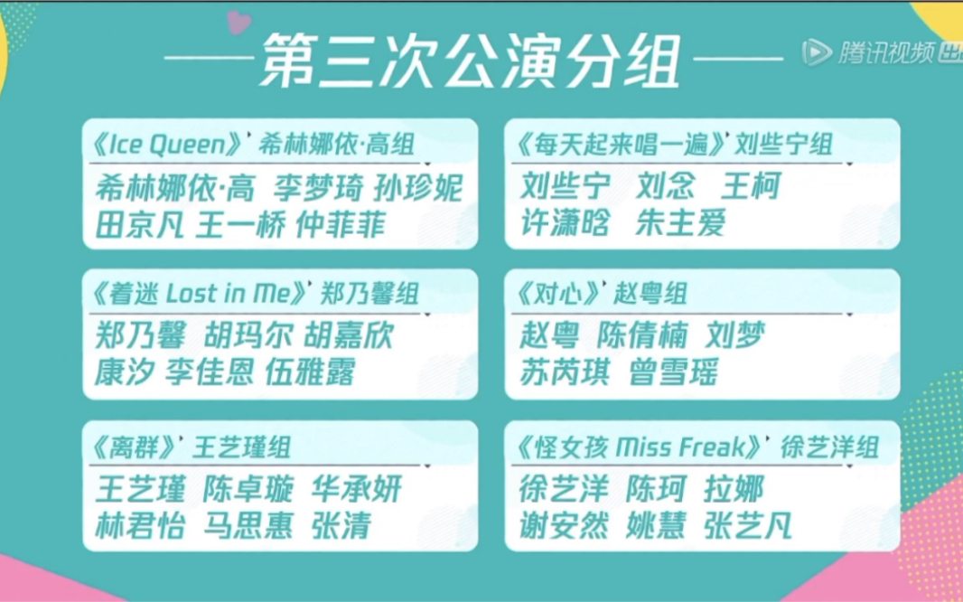 创造营2020着迷离群分完第三次公演舞台分组完整名单