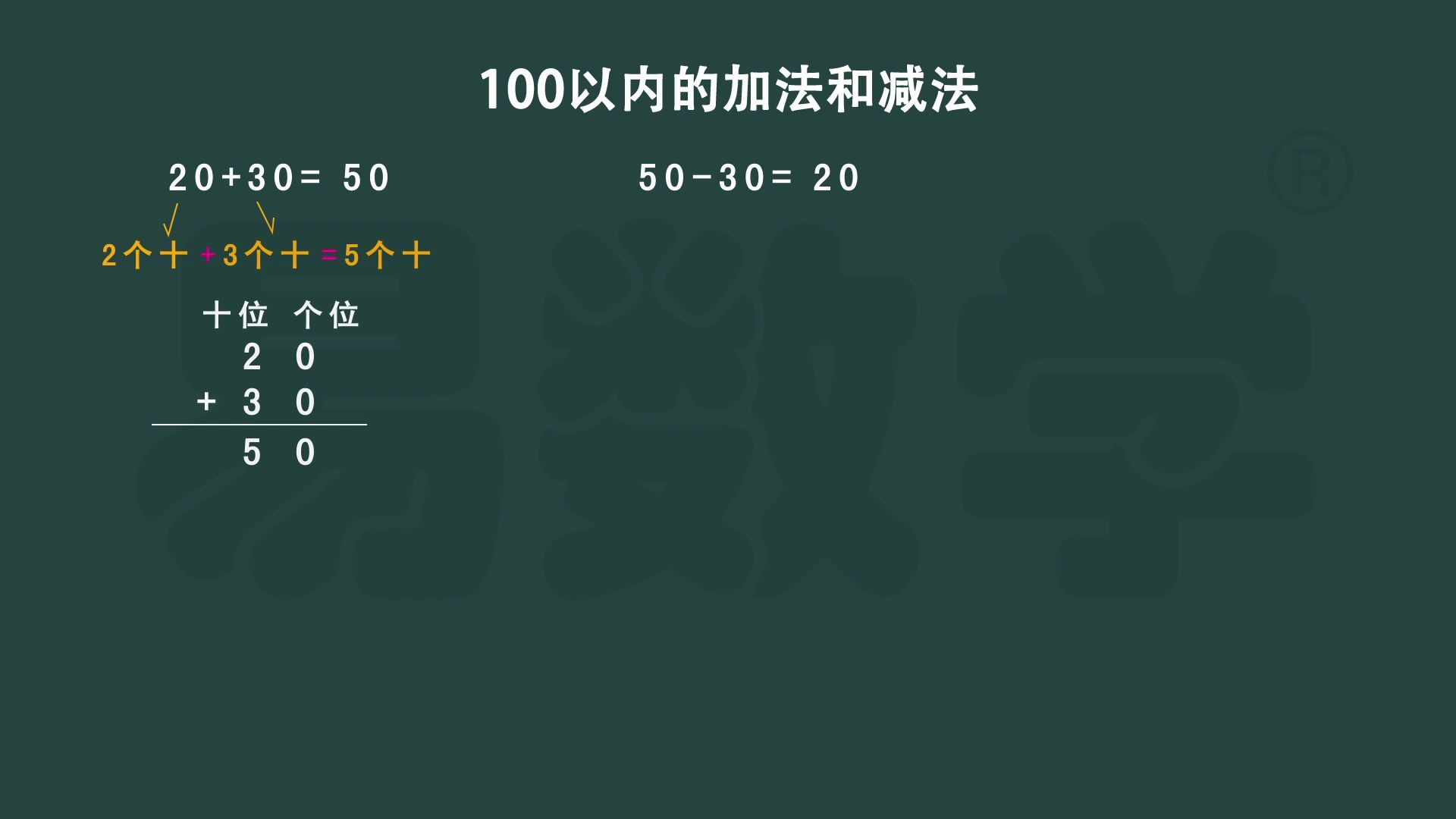 [图]二年级   100以内的加减法