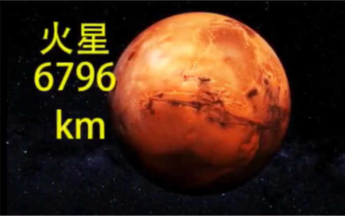 八大行星比大小哔哩哔哩bilibili