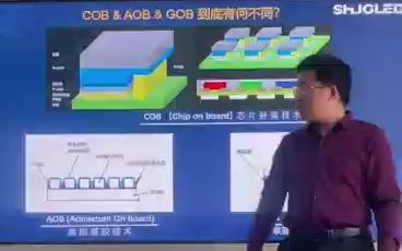 LED大屏封装技术大全 什么是COB、AOB、GOB技术哔哩哔哩bilibili