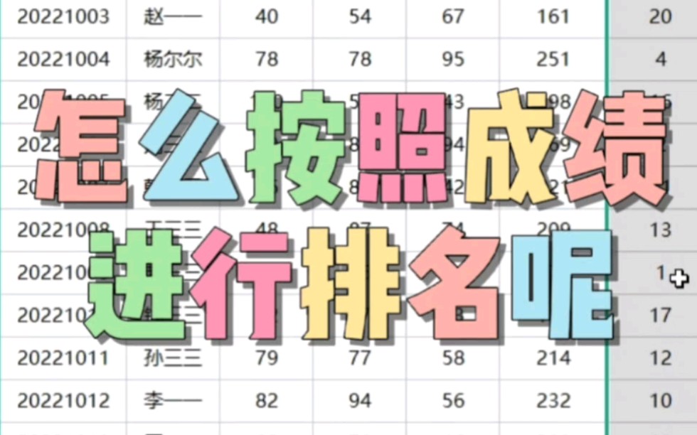 按成绩排名的两种方法,你都会吗?哔哩哔哩bilibili