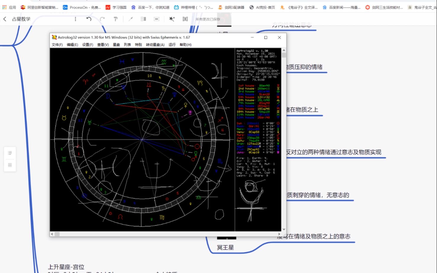 [图]从零开始学占星-行星符号下-20211115