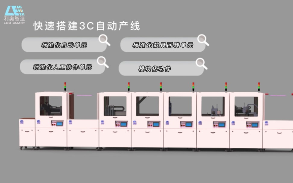 模块化柔性化自动生产线哔哩哔哩bilibili