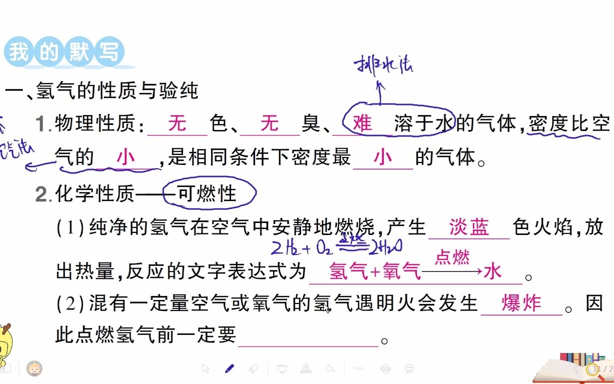 [图]【初中化学】背记手册4.3《水的组成》