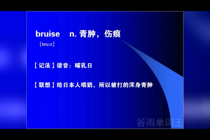 必修二英语单词表记英语单词有什么好方法单词助记哔哩哔哩bilibili