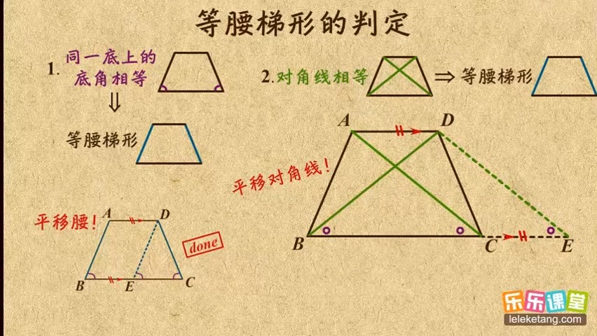 梯形二等分图片