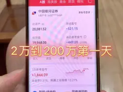 Télécharger la video: 2万到200万第一天