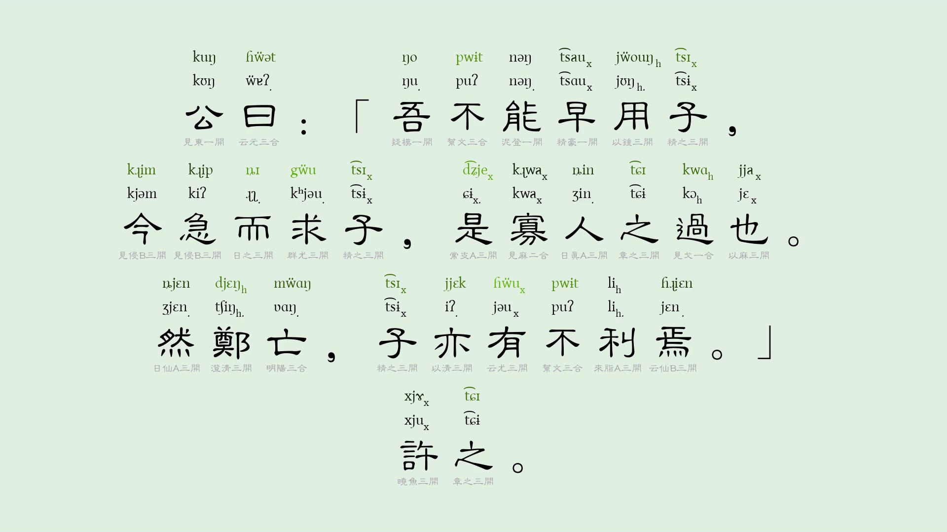 古汉语拟音朗读《烛之武退秦师》(选自《左传》,机器合成音)哔哩哔哩bilibili