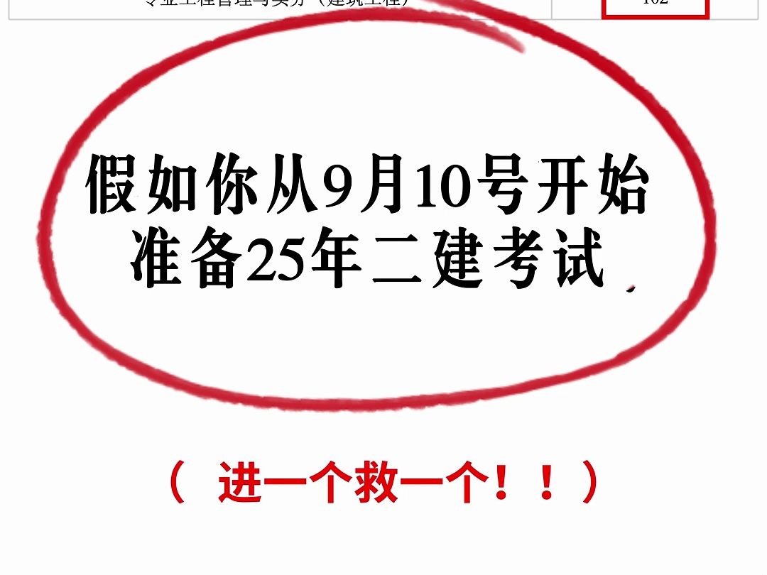 25年二建拒绝啃书!逼自己一把,轻松备考哔哩哔哩bilibili