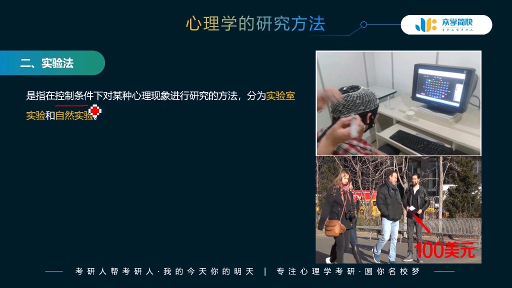 [图]心理学最经典的研究方法～实验法～