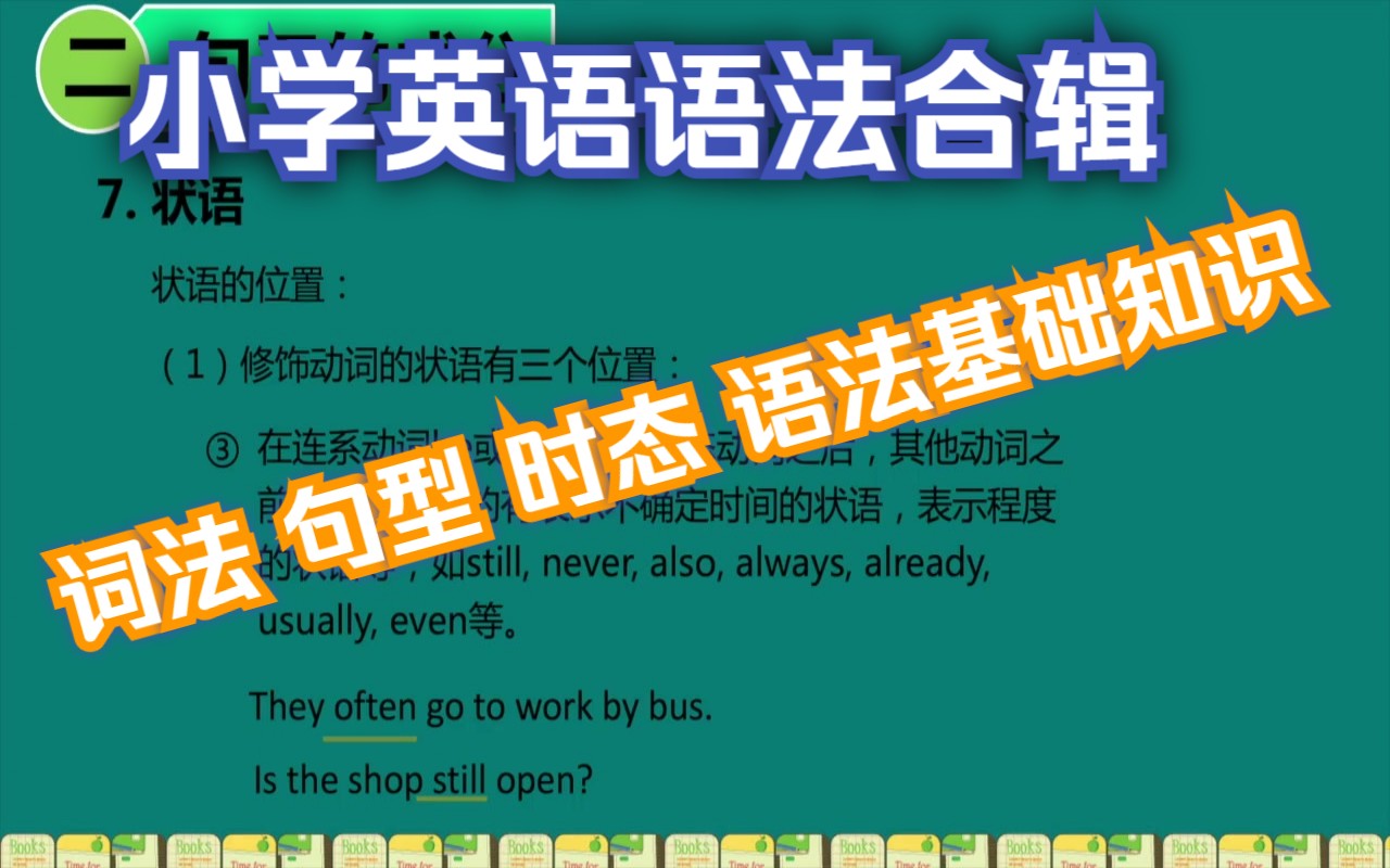 小学英语语法合辑 词法 句型 时态 语法基础知识 一二三四五六年级英语必备基础知识哔哩哔哩bilibili